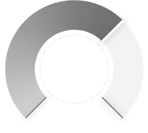 XXX服務(wù)商良率66%