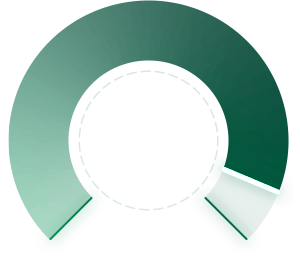 XXX服務(wù)商良率66%